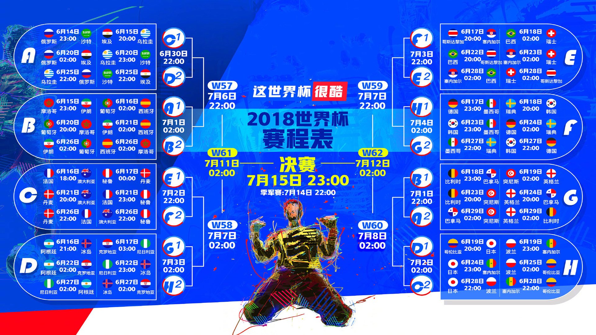 里斯本之夜,C罗绝唱与新王加冕,葡萄牙用血色闪电劈碎澳大利亚的南十字星